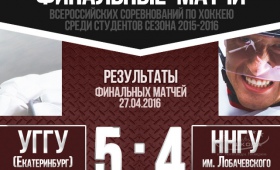 Результаты финальных матчей