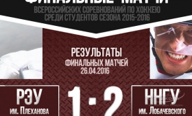 Результаты финальных матчей