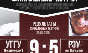 Результаты финальных матчей