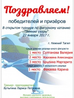 Достижения