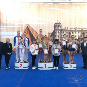 Межрегиональные соревнования по спортивной акробатике